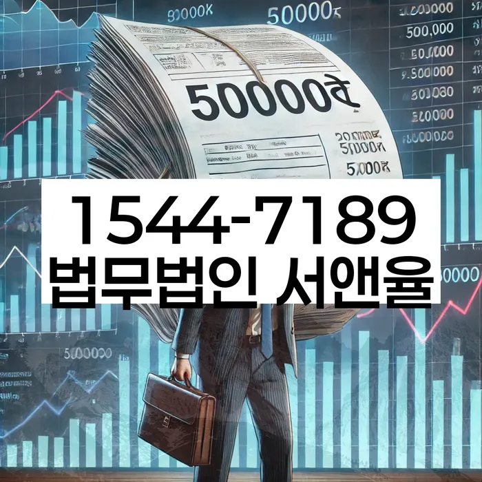 개인회생 재신청