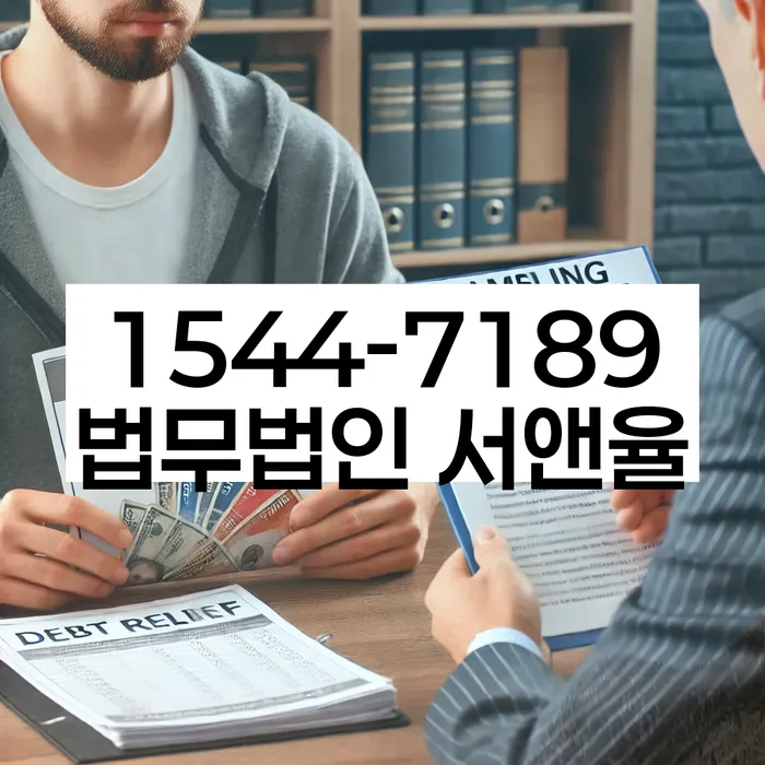적절한 키워드