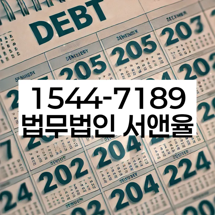 적절한 키워드